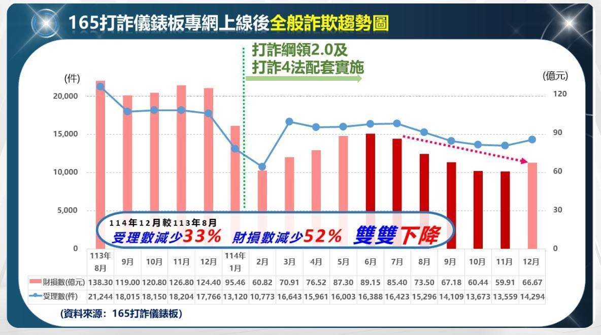 1748987_0 - 報新聞 Mega News