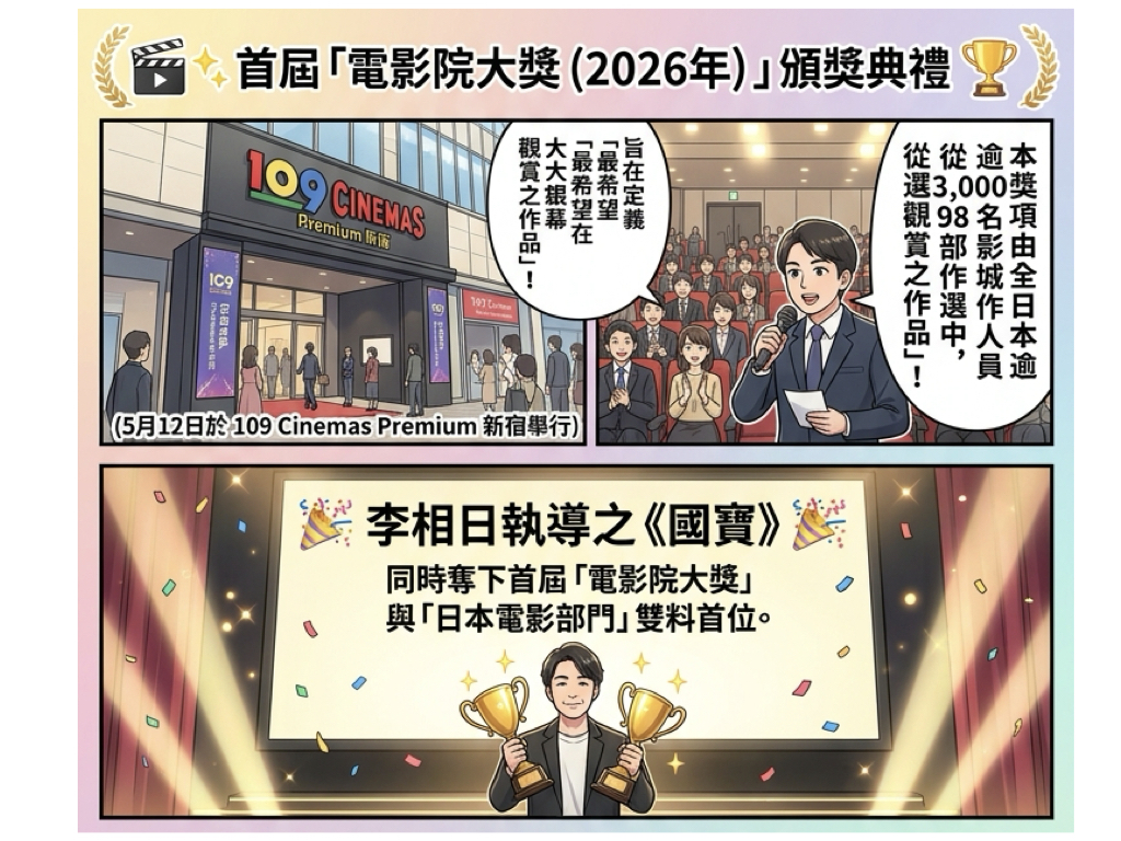 News