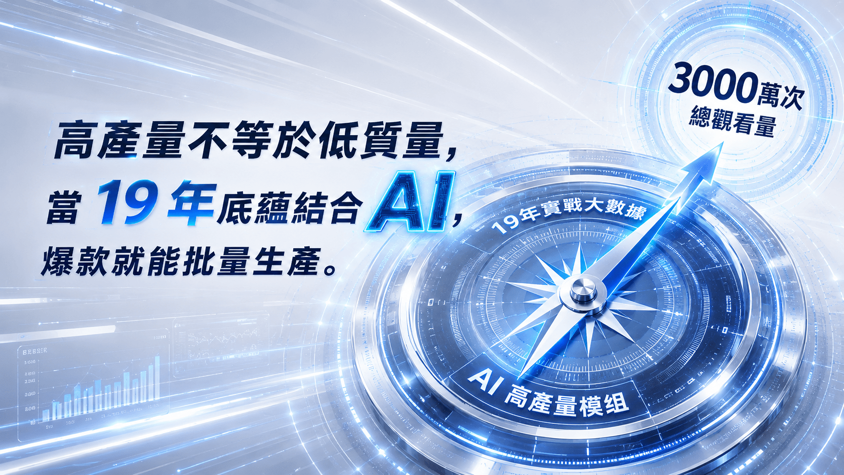 高產量不等於低質量,當 19 年底蘊結合 AI,爆款就能批量生產。